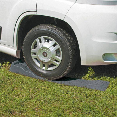 Levelling Ramp Level Up