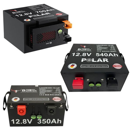 BullTron bateria litowa ogrzewana do kampera Fiat Ducato wysoka pojemność