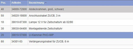 U-clamp for ZUCB PHO-IMP timer