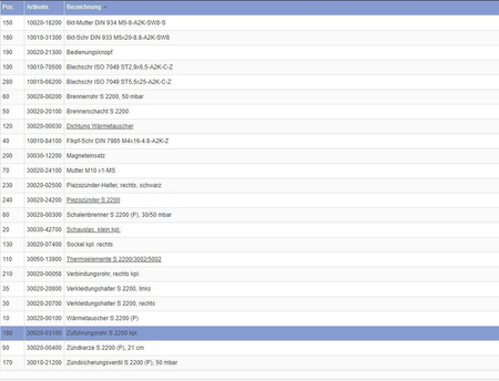 Power pipe for S2200, complete