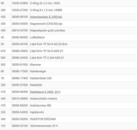 Cover for the Trumatic E-2400 radiator