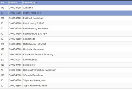 Micro 1.5 V remote control battery for air conditioning systems