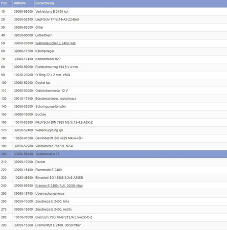 Wentylator układu wydechu Ø76 do Trumatic E-2400