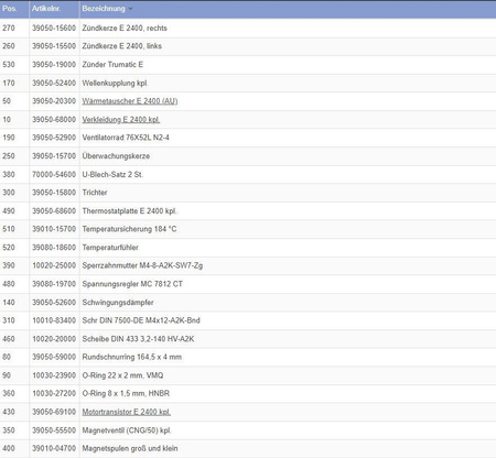Injector (natural gas) 50mbar for the E 2400 radiator