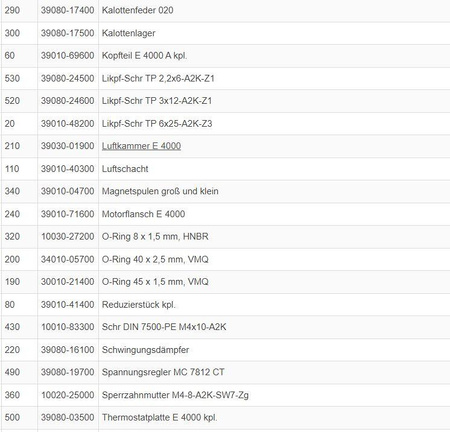 Podkładka izolacyjna do grzejników Trumatic E 4000 / E 2400