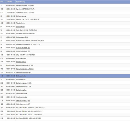 Spacer for Mover S/SR