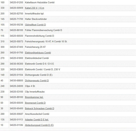 Płyta kompensacyjna do Combi