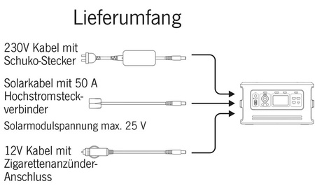 Akumulator LiFePo4 Carbest LithPowerUnit 48 - 48 Ah