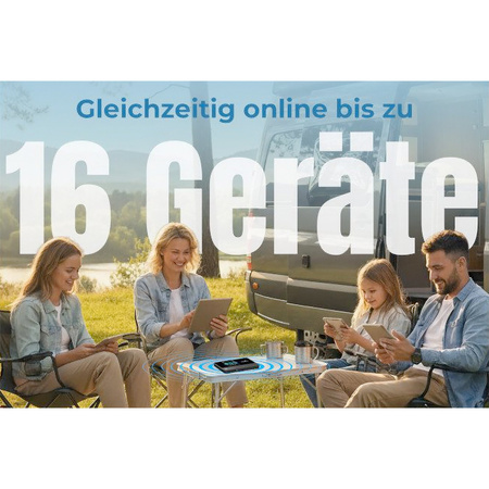 Reflexion router 5G connect z akumulatorem