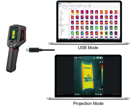 Thermal Camera Guide PC210
