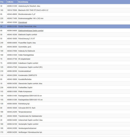 Pokrywa z napisem Truma do systemów klimatyzacji Saphir, kolor niebieski