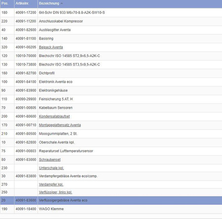 Condenser blower for Aventa eco air conditioning