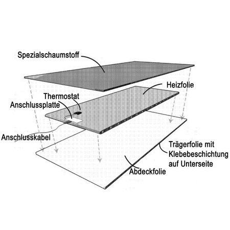 Tank Heater ULTRAHEAT
