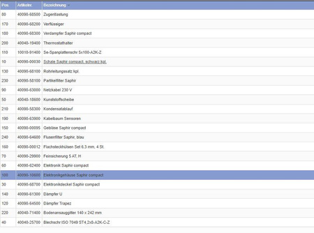 Obudowa elektroniki do systemów klimatyzacji Saphir Compact
