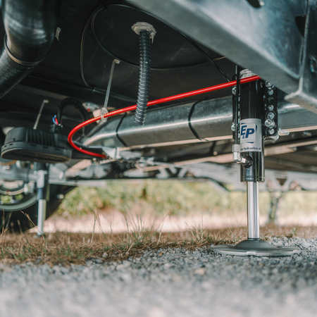 LevelC support system