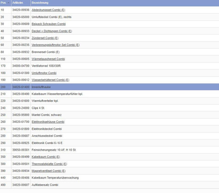 Internal ventilation cover for Truma Combi 34020-61400