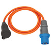 Adapter CEE na Schuko Brennenstuhl IP44 3x2,5mm² do kampera łodzi