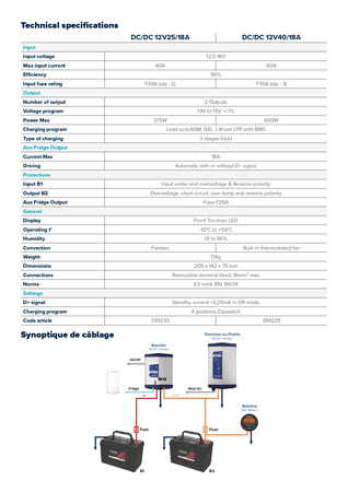 Ładowarka DC/DC DOLPHIN BOOSTER 12V 25/18A SMART DOUBLE