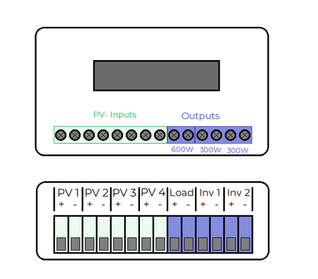 Umschaltgerät (Energiemanagementsystem) SWD-800 Fothermo