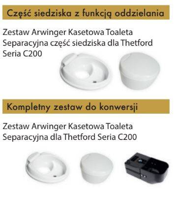 Konwersja Thetford serii C250/C260 do toalety separacyjnej