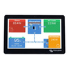 Victron GX Touch 70 Flush dotykowy wyświetlacz 7 cali do Cerbo GX, 1024 x 600