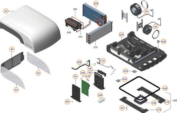 Obudowa elektroniki do Aventa Compact