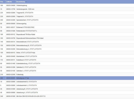 Complete assembly for Mover XT