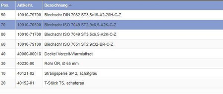 Śruba B 2,9x6,5 odpowiednia do klimatyzacji i ogrzewania