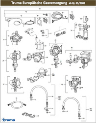 Truma gas supply control valve cap, from 05/2005