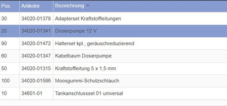 Pompa dozująca 12 V do Combi D