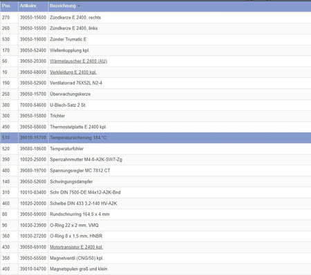 Bezpiecznik 184°C do grzejnika E 2400