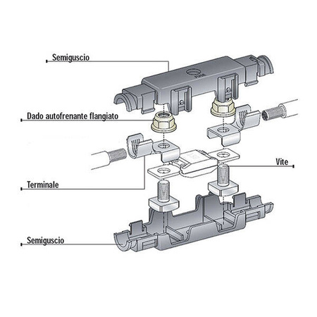Uchwyt bezpiecznika Megaval