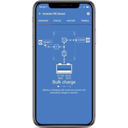 Inwerter RS 48/6000 230V Smart Solar Victron z Bluetooth